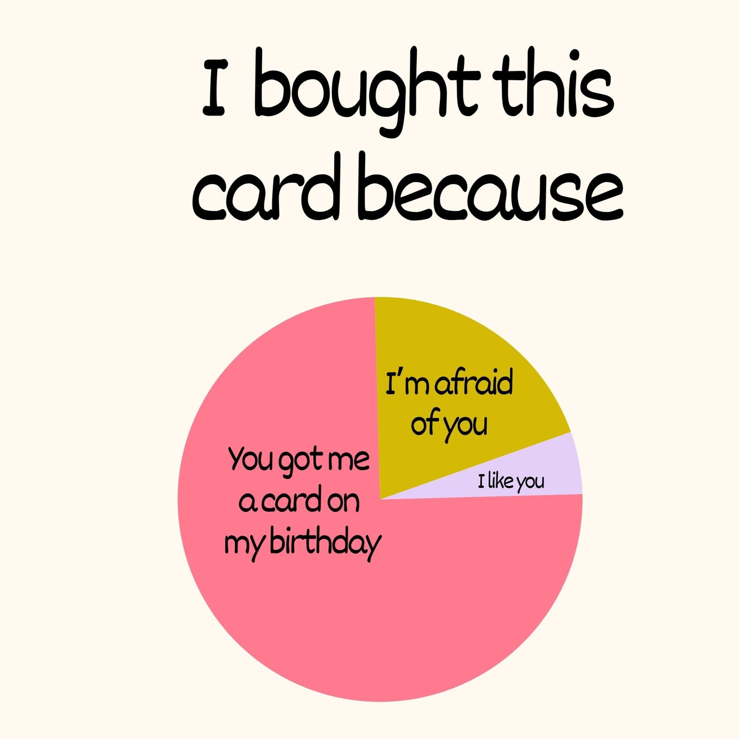 BECAUSE